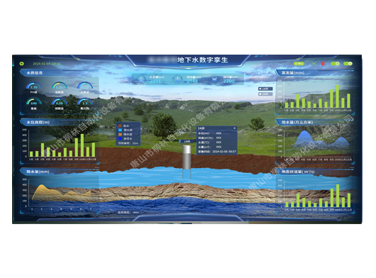 地下水在线监测管理平台