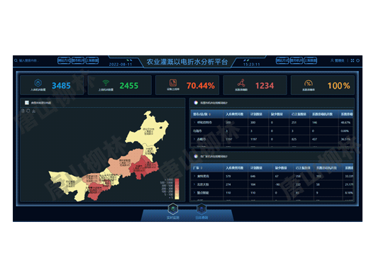 以电折水系统平台